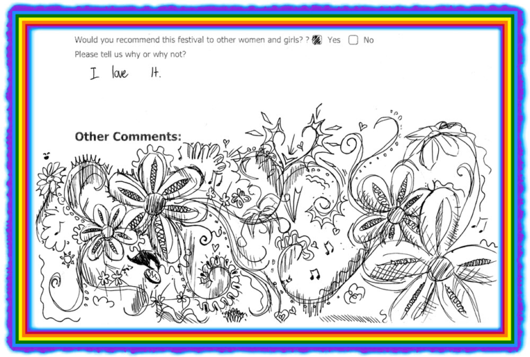 hand-drawn ink flowers collage from a 2025 Evaluation